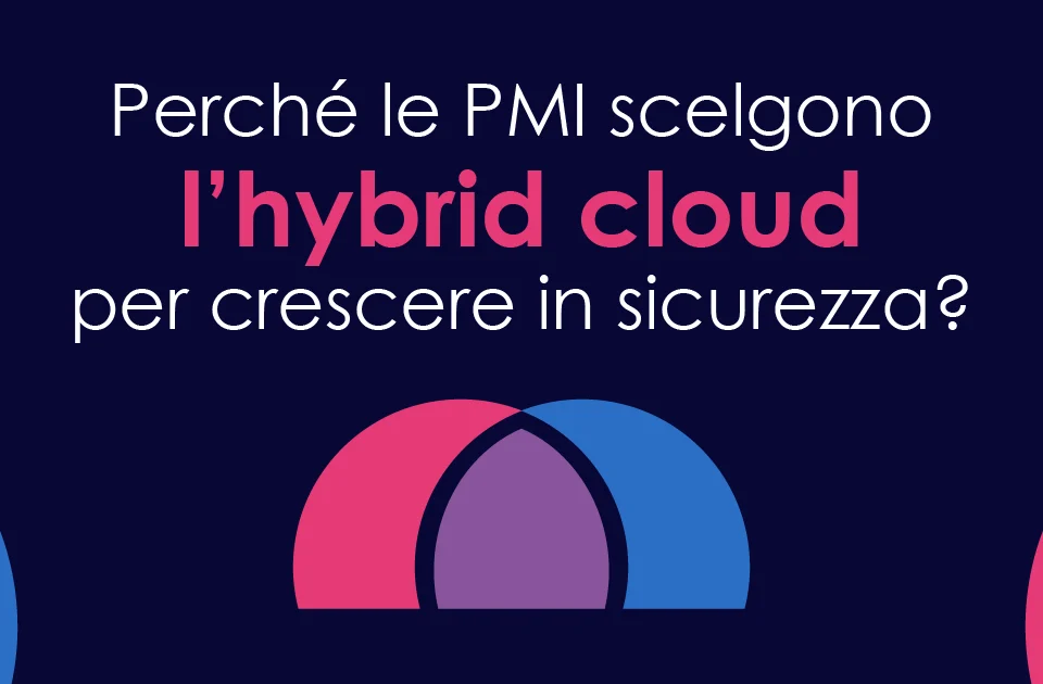 hybrid cloud per le pmi